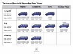Mercedes-Benz Viano 2004 года